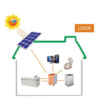 10KW太陽能離網發電站